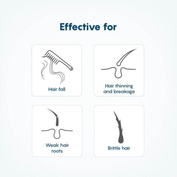 Natural Mini Hair Strengthening Oil - Image 4
